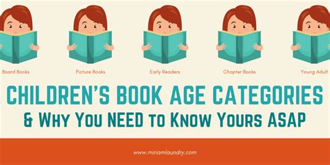 do books have age ratings: And the Intricate Dance Between Content, Readership, and Responsibility