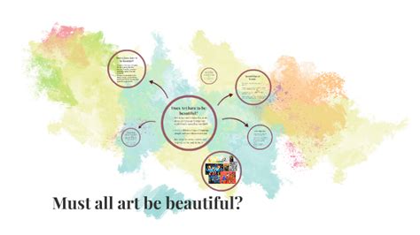 Does Art Have to Be Beautiful: A Multi-Layered Discussion