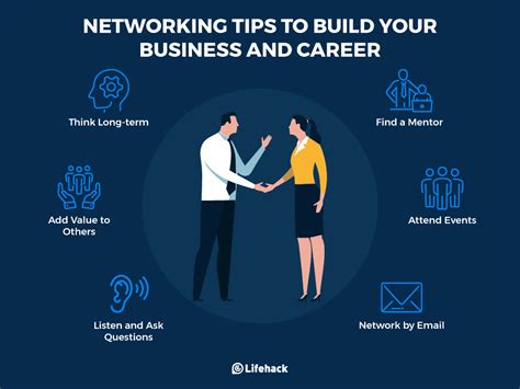 How to Network in the Music Industry: Tips and Strategies for Building Successful Relationships