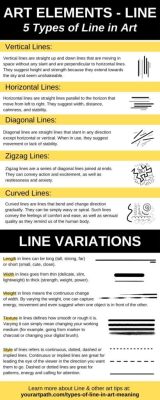 what do curved lines represent in art? and how do they reflect the artist's emotions?