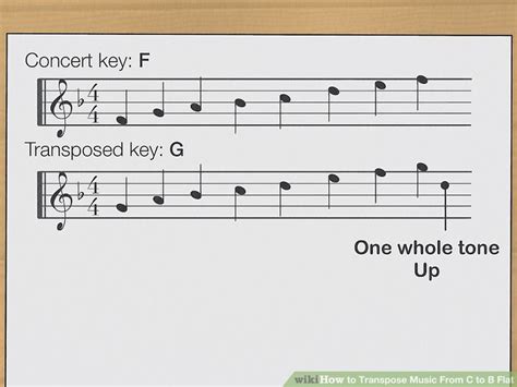 what does it mean to transpose music